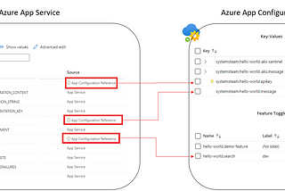 Feature Flag or Feature Toggle in Azure App Service using Azure App Configuration Service