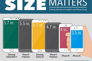 UX: Larger Phone? Larger Hand?
