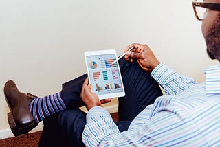 6 Key Questions To Ask Yourself Before Starting Social Media For Your Business