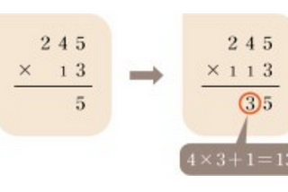 Hackerrank 솔루션: Extra long factorials in c++