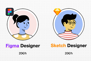 ¿Cuánto tiempo y dinero ahorra un UI Designer usando Figma y no Sketch? 🤑