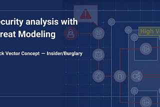 Insider/Burglary — Security analysis with Threat Modeling
