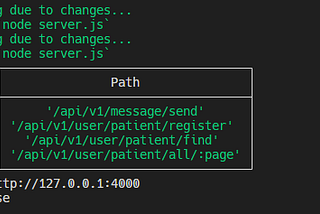 Show Express All Defined Routes in Nodejs Terminal