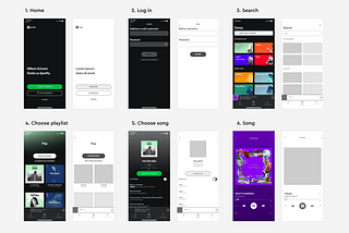 Wireframing an app: Spotify