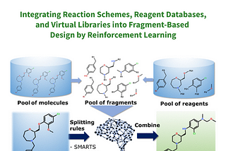 Integrating Reaction Schemes, Reagent Databases, and Virtual Libraries into Fragment-Based Design…