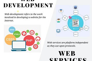 Are web service and web development the same?