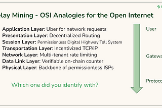 7 Pocket Network Analogies