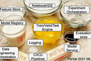 How It Feels To Learn MLOps in 2021