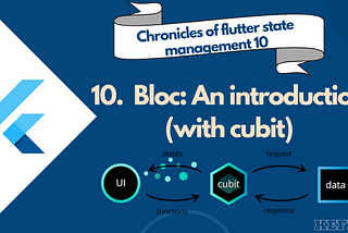Flutter Bloc: An introduction (with cubit)