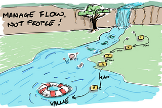 Manage flow, not people!