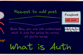 Big picture of what Auth is
