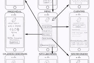 Ironhack UX/UI Prework: Invision first steps