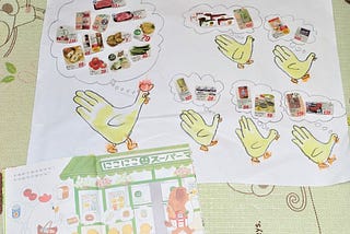 ［繪本手作］小雞逛超市：小手印變小雞🐥，用超市/賣場🛒廣告紙認識常見食材