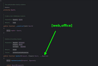 How I Handled Multiple Auth Guards and Redirects in Laravel