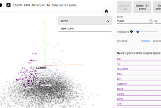 Natural language processing: word embeddings