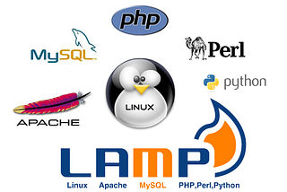 How to install the LAMP stack on a new server.