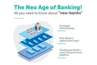 Neobanks is the next banking revolution?
