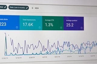 Google Search Console: Marketing’s Secret Weapon