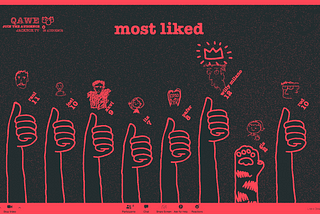 Screenshot of a leaderboard from a game called Drawful 2.