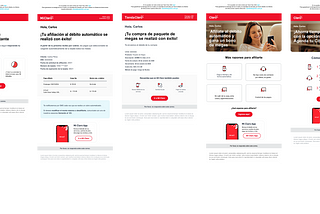 Rediseño de los Correos de Claro Perú Generando consistencia a través del Diseño UX/UI y de…