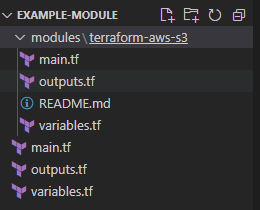 Terraform Modules on Github