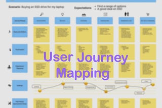 The user journey to a little less frustration.