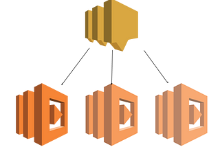 Thinking in events — working with aws lambda and serverless architecture