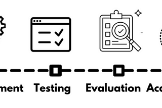 Concluding Thoughts on the Defense Innovation Ecosystem