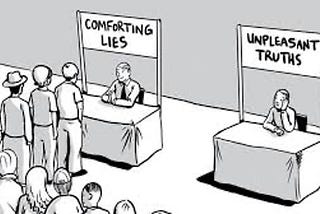 Putting Bias on Blast — Part II: Confirmation Bias