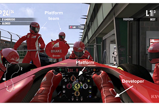 Platform Engineering, Part 1: WHY — The evolution of developer cognitive load