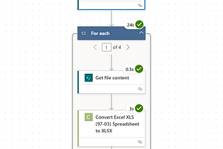 How to Convert Excel XLS (97–03) to XLSX in Power Automate