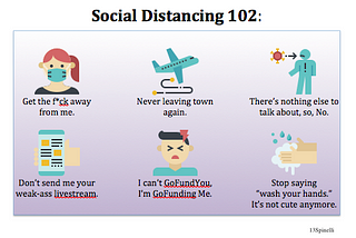 Social Distancing 102