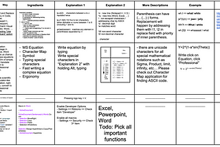 Office Word Excel Tips for Engineers