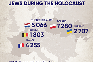 Today is the Day of Ukrainian Righteous Among the Nations