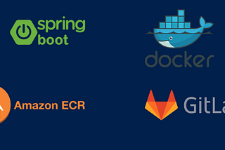 Code to Cloud: Building a Spring Boot Demo App, Dockerizing, and Automating AWS ECR Deployment with…