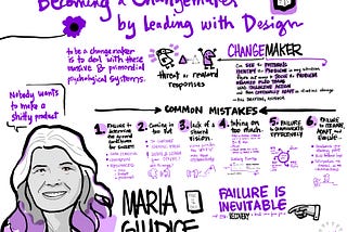 A sketch note drawn by Christopher Noessel of our opening keynote session from guest speaker Maria Giudice