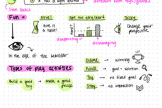 Sketchnote: Puzzles in games, Puzzles as Games