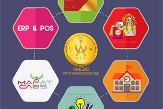 AMERO LOYALTY COINS- FOR THE PEOPLE