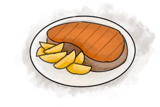 Steak, Potatoes, and the Plate