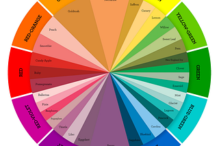 Color Logic: How to Make Data Speak Visually