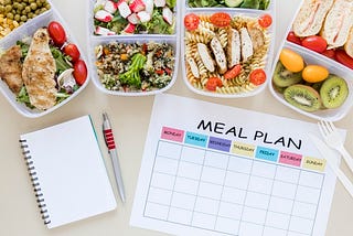 How Meal Planning makes Work From Home Easy?