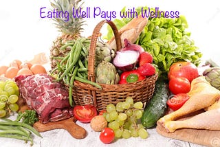 Eating Well Pays with Wellness