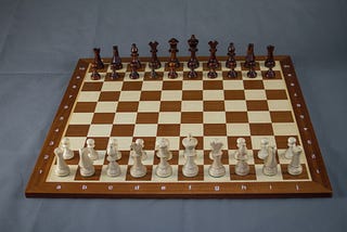 The Formula for Playing a Chess Tournament