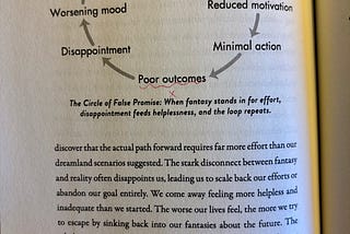 The Negative Side of Positive Thinking