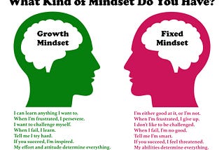 Letters from America — You’re a director of what exactly..?