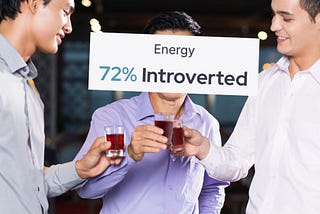 72% Introvert, 100% Social Butterfly: Rewriting the Rules of Personality in Business
