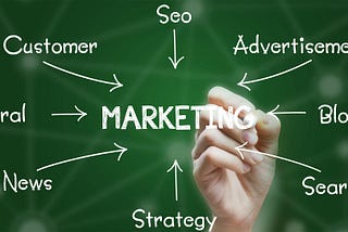 Digital Marketing Strategy 2017