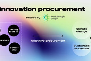 How to scale innovation via Open Innovation Procurement (OIP) platform