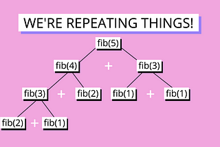 Use Dynamic Programming to Improve Recursive Solutions