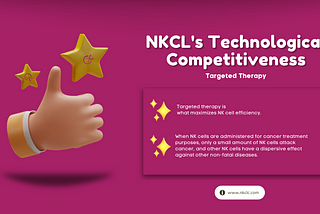 NKCL’s Technological Competitiveness